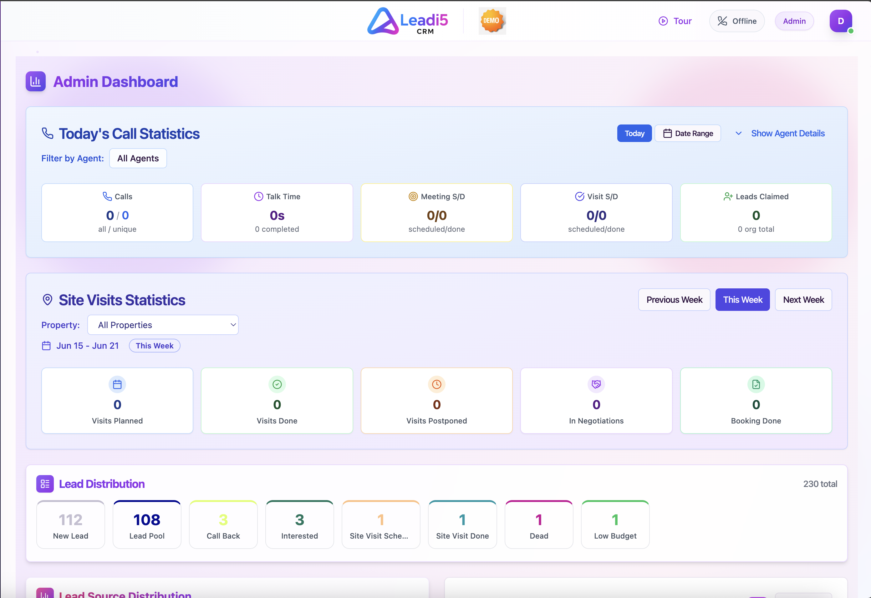 Leadi5 CRM Dashboard